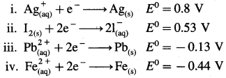 Maharashtra Board Solutions Class 12 Chemistry: Chapter 5- Electrochemistry Question 1.vi