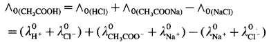 Maharashtra Board Solutions Class 12 Chemistry: Chapter 5- Electrochemistry Question 4.i