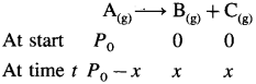 Maharashtra Board Solutions Class 12 Chemistry: Chapter 6- Chemical Kinetics Question 3.ix
