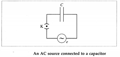 Maharashtra Board Solutions Class 12 Physics: Chapter 13- AC Circuits Question 11