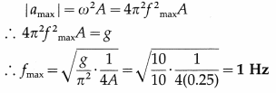 Maharashtra Board Solutions Class 12 Physics: Chapter 5- Oscillations Question 23