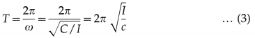 Maharashtra Board Solutions Class 12 Physics: Chapter 5- Oscillations Question 3