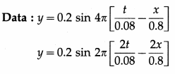 Maharashtra Board Solutions Class 12 Physics: Chapter 6- Superposition of Waves Question 2