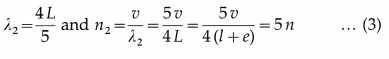 Maharashtra Board Solutions Class 12 Physics: Chapter 6- Superposition of Waves Question 8