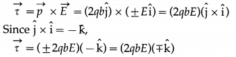 Maharashtra Board Solutions Class 12 Physics: Chapter 8- Electrostatics Question 3