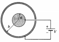 Maharashtra Board Solutions Class 12 Physics: Chapter 8- Electrostatics Question 1
