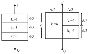 Maharashtra Board Solutions Class 12 Physics: Chapter 8- Electrostatics Question 13