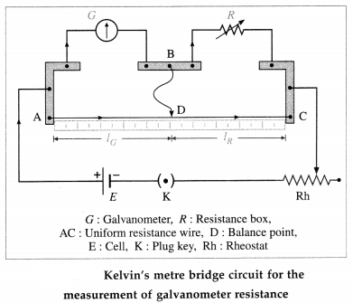 Maharashtra Board Solutions Class 12 Physics: Chapter 9- Current Electricity Question 5