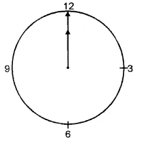 RS Aggarwal Solutions for Class 6 Maths Chapter 13–Angles and Their Measurement Ex 13B Question 4