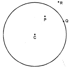 RS Aggarwal Solutions for Class 6 Maths Chapter 18–Circles Question 2