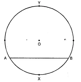 RS Aggarwal Solutions for Class 6 Maths Chapter 18–Circles Question 3