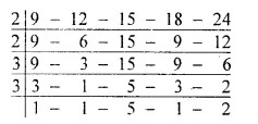 RS Aggarwal Solutions for Class 6 Maths Chapter 2–Factors and Multiples Ex 2E Solutions Question 24