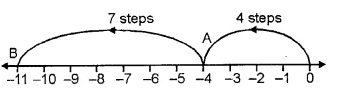 RS Aggarwal Solutions for Class 6 Maths Chapter 4–Integers Ex 4B Question 1