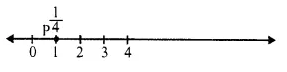 RS Aggarwal Solutions for Class 6 Maths Chapter 5–Fractions Ex 5A Question 13