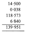 RS Aggarwal Solutions for Class 6 Maths Chapter 7–Decimals Ex 7C Question 8