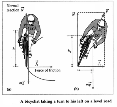 Maharashtra Board Solutions Class 12 Physics: Chapter 1- Rotational Dynamics Question 7