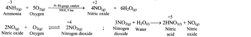Maharashtra Board Solutions Class 11-Chemistry: Chapter 6- Redox Reactions  2.B
