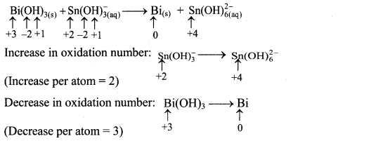 Maharashtra Board Solutions Class 11-Chemistry: Chapter 6- Redox Reactions  4.A