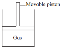 Maharashtra Board Solutions Class 11-Chemistry: Chapter 10- States of Matter 3.B