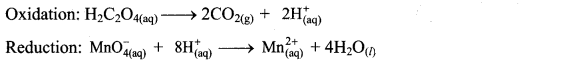 Maharashtra Board Solutions Class 11-Chemistry: Chapter 6- Redox Reactions  4.B
