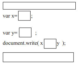 Maharashtra Board Solutions Class 11-Information Technology: Chapter 3- Impressive Web Designing  2.5