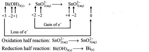 Maharashtra Board Solutions Class 11-Chemistry: Chapter 6- Redox Reactions  4.B