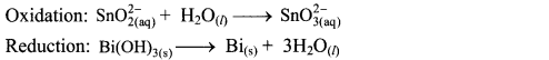 Maharashtra Board Solutions Class 11-Chemistry: Chapter 6- Redox Reactions  4.B