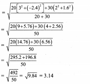 Maharashtra Board Solutions Class 11-Arts & Science Maths (Part 1): Chapter 8- Measures of Dispersion Ex 8.3