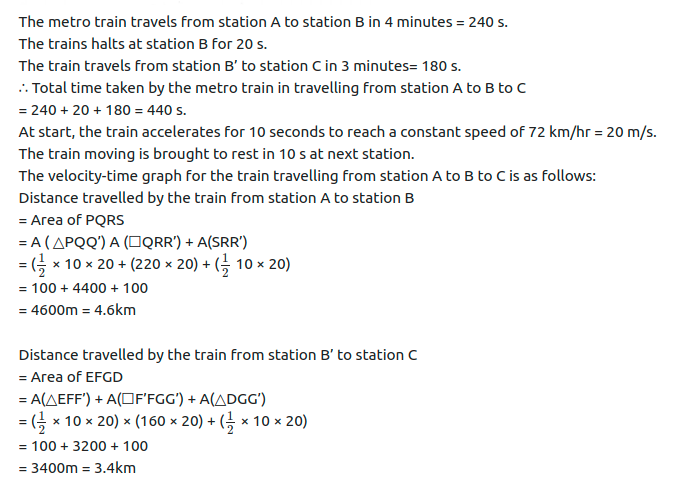 Maharashtra Board Solutions Class 11-Physics: Chapter 4- Laws of Motion