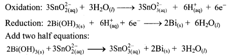 Maharashtra Board Solutions Class 11-Chemistry: Chapter 6- Redox Reactions  4.B