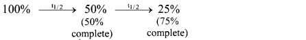 Maharashtra Board Solutions Class 11-Chemistry: Chapter 13- Nuclear Chemistry and Radioactivity
