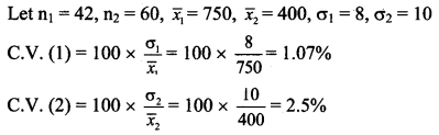 Maharashtra Board Solutions Class 11-Arts & Science Maths (Part 1): Chapter 8- Measures of Dispersion Ex 8.3