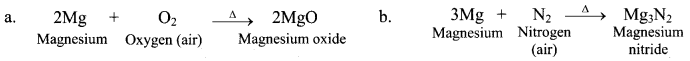 Maharashtra Board Solutions Class 11-Chemistry: Chapter 8- Elements of Group 1 and 2 2.C