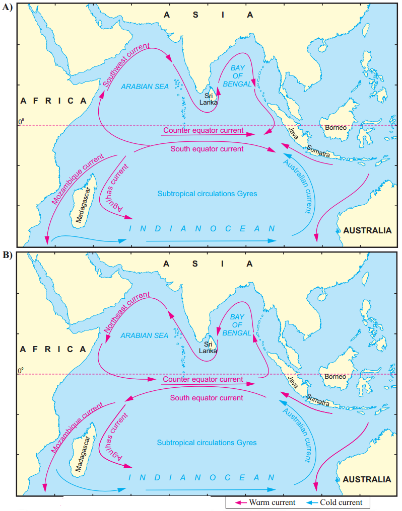 Maharashtra Board Solutions Class 11-Geography: Chapter 7- Indian Ocean – Relief and Strategic Importance