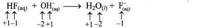 Maharashtra Board Solutions Class 11-Chemistry: Chapter 6- Redox Reactions  2.D