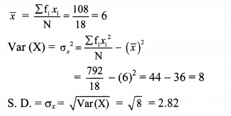 Maharashtra Board Solutions Class 11-Arts & Science Maths (Part 1): Chapter 8- Measures of Dispersion Ex 8.2