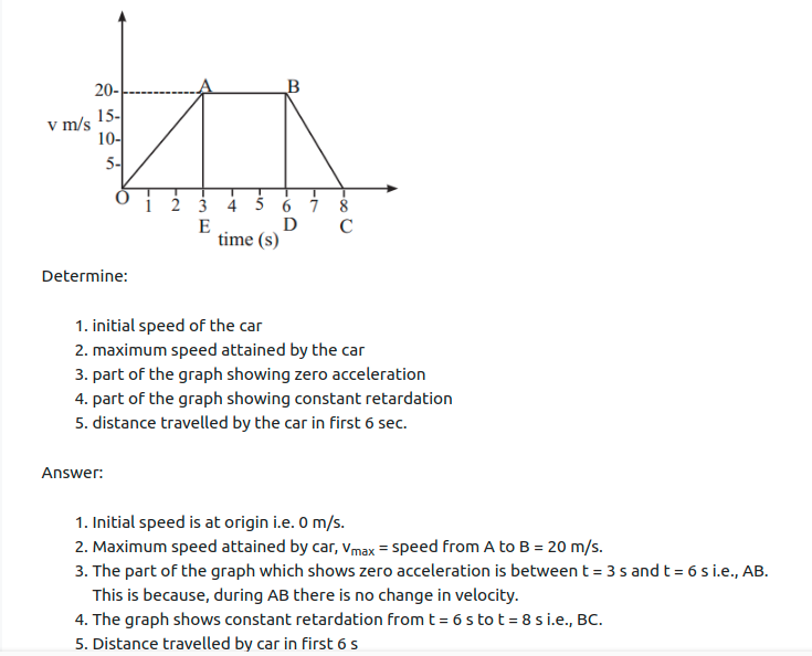Maharashtra Board Solutions Class 11-Physics: Chapter 3- Motion in a Plane