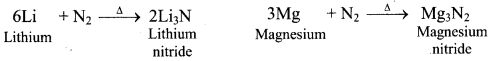 Maharashtra Board Solutions Class 11-Chemistry: Chapter 8- Elements of Group 1 and 2 3.A