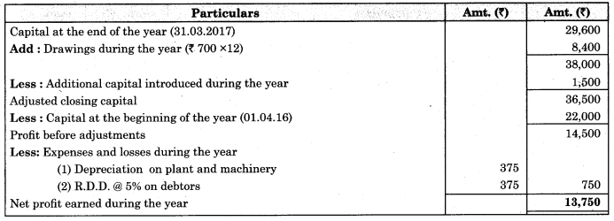 Maharashtra Board Solutions Class 11-Book Keeping and Accountancy: Chapter 10- Single Entry System 3