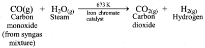 Maharashtra Board Solutions Class 11-Chemistry: Chapter 8- Elements of Group 1 and 2 3.B