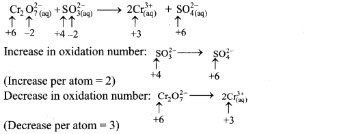 Maharashtra Board Solutions Class 11-Chemistry: Chapter 6- Redox Reactions  4.A