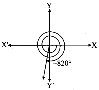 Maharashtra Board Solutions Class 11-Arts & Science Maths (Part 1): Chapter 1- Angle and its Measurement 