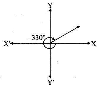 Maharashtra Board Solutions Class 11-Arts & Science Maths (Part 1): Chapter 1- Angle and its Measurement 