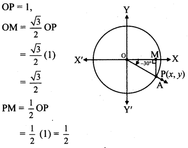 Maharashtra Board Solutions Class 11-Arts & Science Maths (Part 1): Chapter 2- Trigonometry – I Ex 2.1
