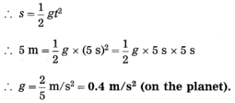 Maharashtra Board Class 10 Science Solutions Part 1 Chapter 1 Gravitation 11