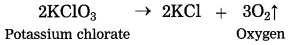 Maharashtra Board Class 10 Science Solutions Part 1 Chapter 3 Chemical Reactions and Equations 37