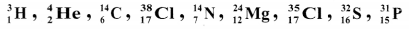 Maharashtra Board Solutions Class 11-Chemistry: Chapter 13- Nuclear Chemistry and Radioactivity 1