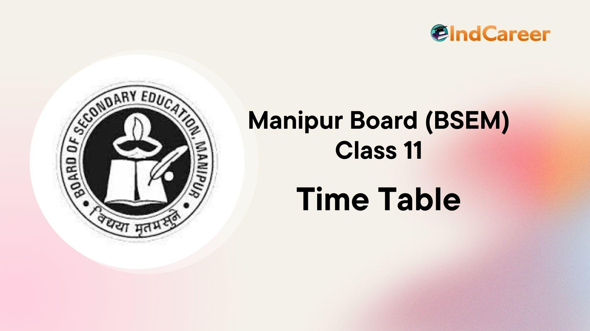 MP Board 11th Information Practices Syllabus 2023-24: Download MPBSE Class  11 Information Practices Marking Scheme PDF