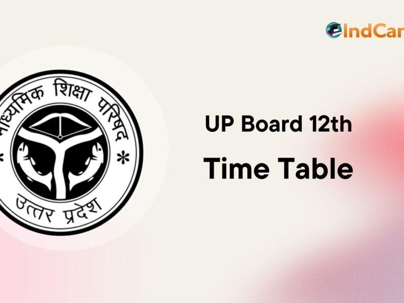 UP Board 12th Date Sheet