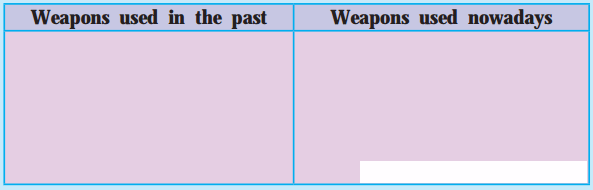 Maharashtra Board Solutions for Class 10- English (My English): Chapter 4.5- Joan of Arc